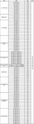 格力定频挂机u8（格力定频挂机u8 维修价格表）