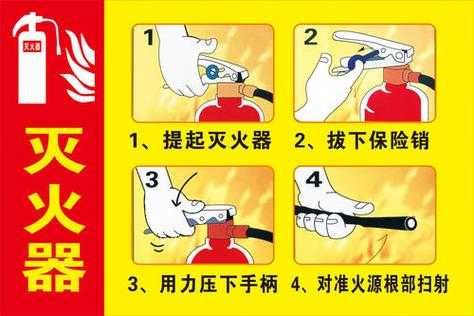 使用灭火器灭火的最佳位置是（使用灭火器灭火的最佳位置是什么地方）