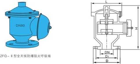 呼吸阀的作用（呼吸阀的作用是使罐内的正负压）