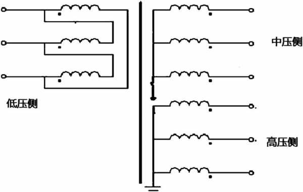 升压变压器（升压变压器绕组排列顺序）