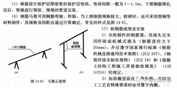 钢筋马凳（钢筋马凳间距规范要求）