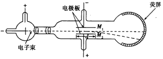 阴极（阴极射线管）