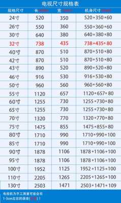 32寸电视机尺寸（55寸液晶屏尺寸长宽高）