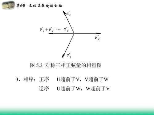 什么是三相电（什么是三相电源的相序）