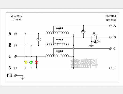 三相干式变压器（三相干式变压器380变220接线图）