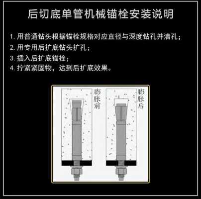 机械锚栓（机械锚栓规范要求）