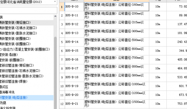 pe管套什么定额（排水pe管套什么定额）