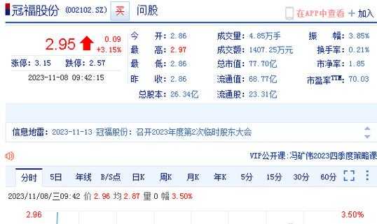 冠福家用（冠福家用股票代码002102 案例启示）