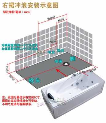 冲浪浴缸尺寸（浴池循环水过滤器）