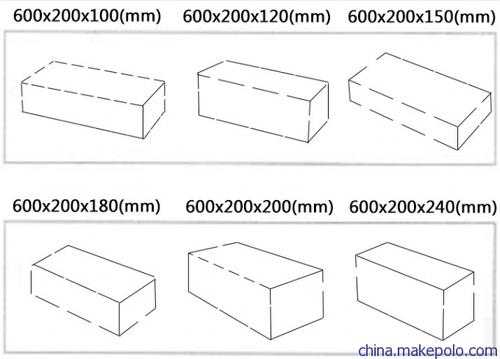 泡沫砖尺寸（泡沫砖尺寸规格表）