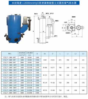 煤气冷凝水排水器（煤气冷凝水排水器结构图）