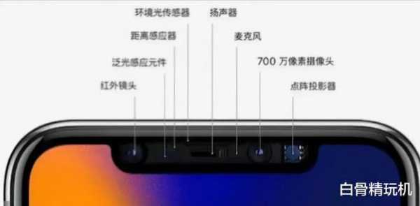 光线感应（iphone13光线感应）