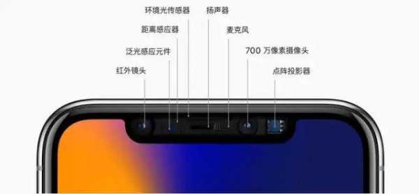 光线感应（iphone13光线感应）