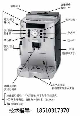 德龙咖啡机除垢（德龙咖啡机除垢步骤）