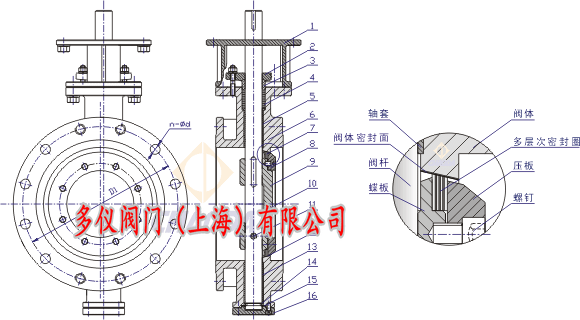 蝶阀工作原理（气动调节蝶阀工作原理）