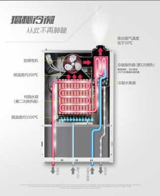 名健（名健壁挂炉使用说明书）