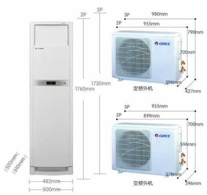 空调外机尺寸（空调外机尺寸小的品牌）