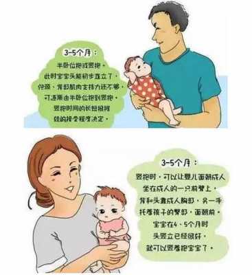 老人说三个月婴儿不能进厨房（三个月宝宝正确抱姿图）