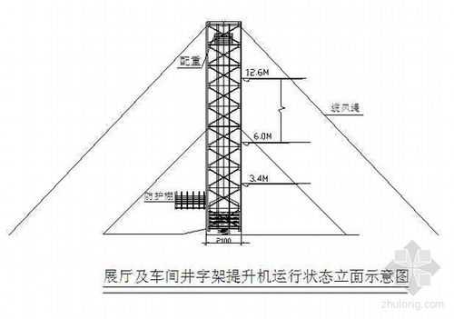 井字架（井字架工程量计算规则）