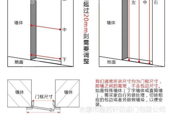 子母门尺寸（住宅子母门尺寸）