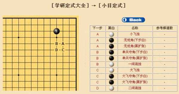 围棋入门基本知识（围棋入门基本知识图解）