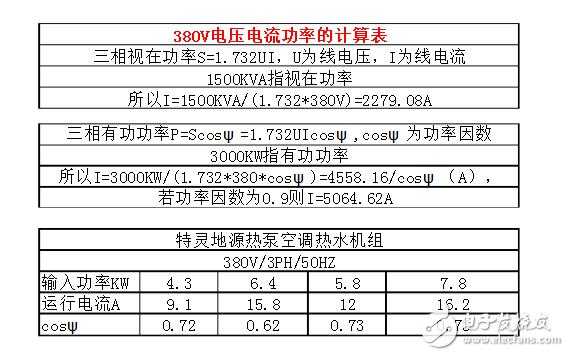 电源的输出功率（电源的输出功率怎么算）