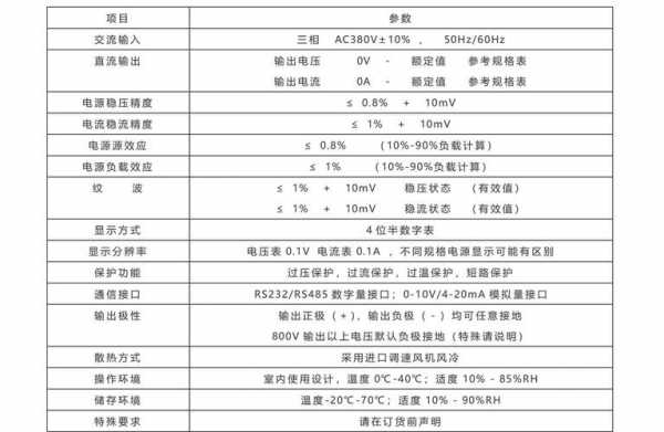 电源的输出功率（电源的输出功率怎么算）