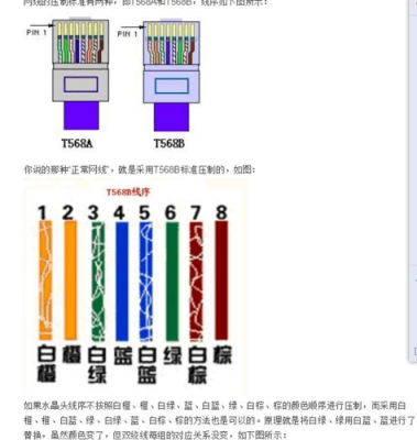 网线颜色（网线颜色对应信号定义）