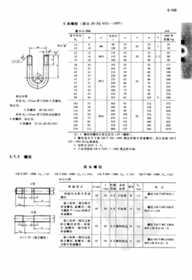 u型螺栓（u型螺栓执行标准）