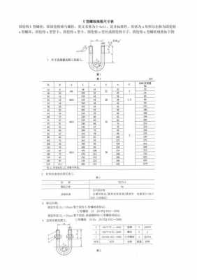 u型螺栓（u型螺栓执行标准）