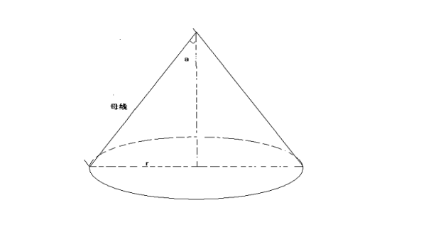 母线是什么（母线是什么圆锥的母线是什么）