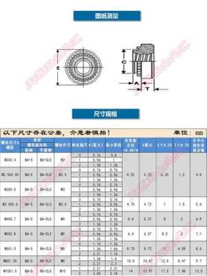 压铆螺母国家标准（压铆螺母国家标准最新）