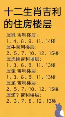 买房买几楼最好（按属相买房买几楼最好）