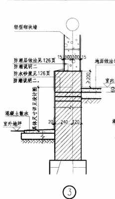 别墅防潮（别墅防潮层工程做法）