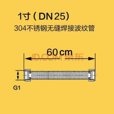 一寸管（一寸管一小时能流多少吨水）