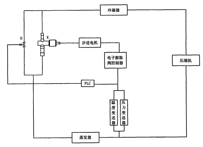 电子制冷原理（电子制冷原理图）