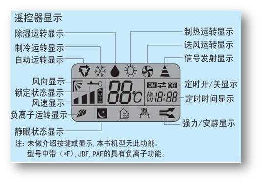 空调除湿有什么用（空调除湿有什么用吗）