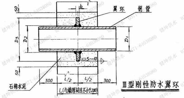 S404的简单介绍