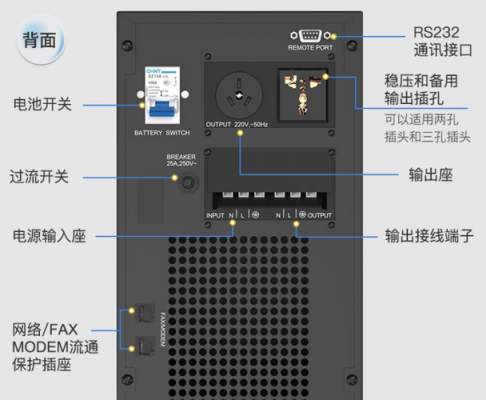 usp电源（ups电源的作用和使用方法）