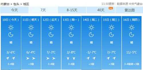 今天温度是多少（包头今天温度是多少）
