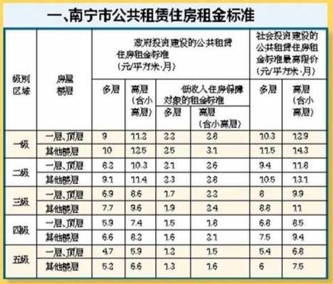 上海公租房官网（上海公租房官网价格会打折吗）