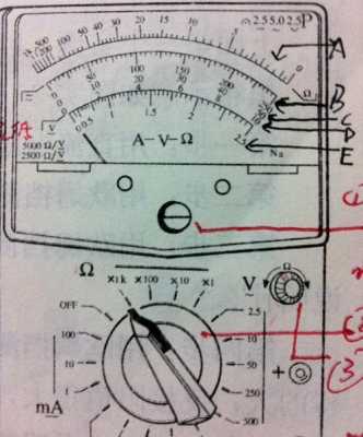 多用电表怎么读数（多用电表怎么读数电流）