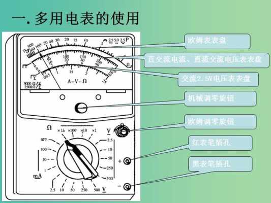 多用电表怎么读数（多用电表怎么读数电流）