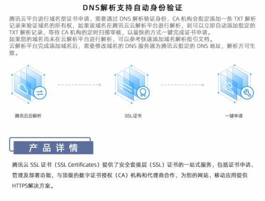 ssl证书（ssl证书收费标准）