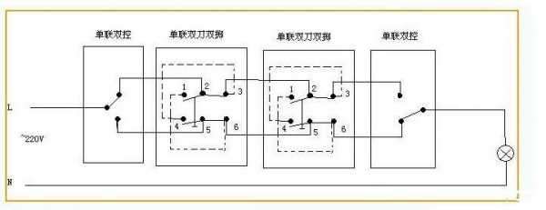 双刀双掷开关（双刀双掷开关怎么接线）