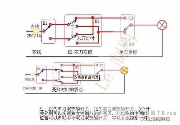 双刀双掷开关（双刀双掷开关怎么接线）