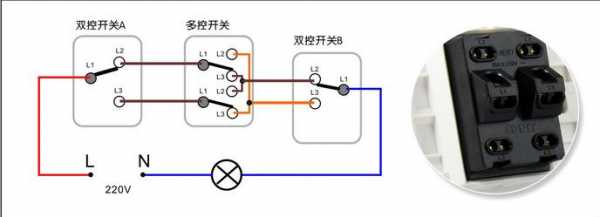 双刀双掷开关（双刀双掷开关怎么接线）