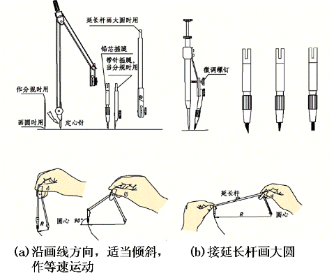 圆规怎么用（圆规怎么用才不会动）