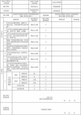 卫生器具（卫生器具安装检验批质量验收记录）