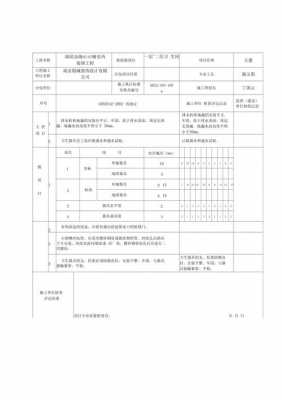 卫生器具（卫生器具安装检验批质量验收记录）